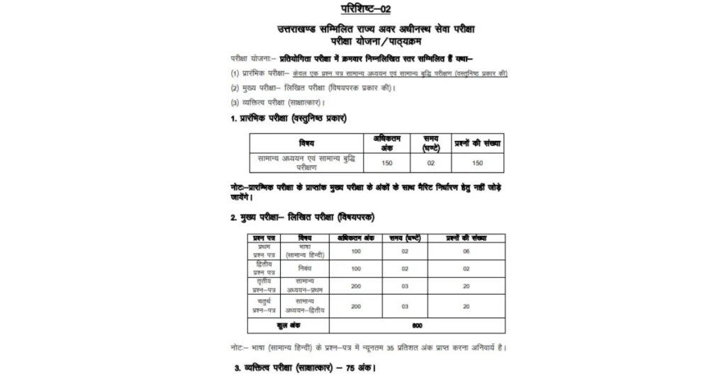 Ukpsc lower pcs Exam Pattern in Hindi